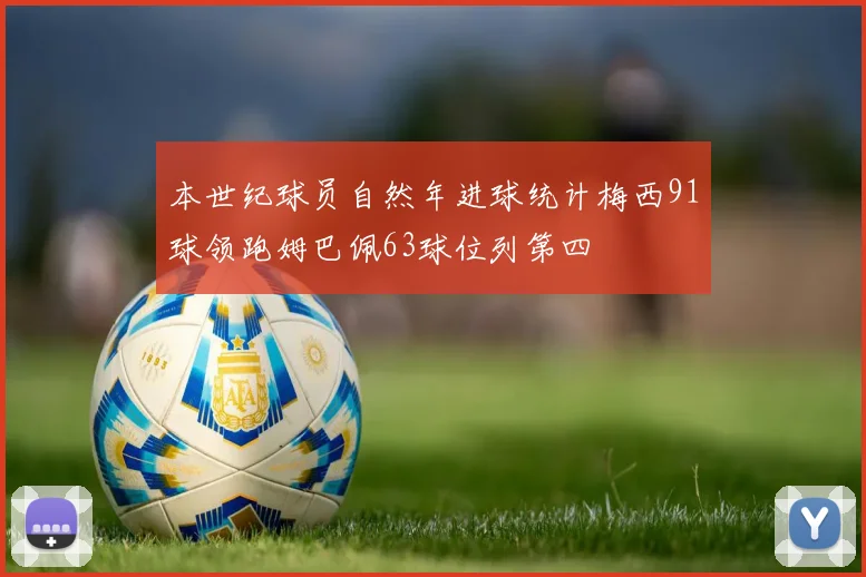 本世纪球员自然年进球统计梅西91球领跑姆巴佩63球位列第四